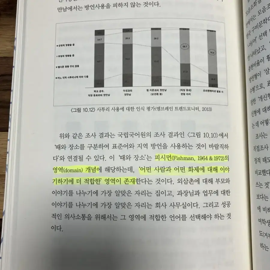 너의 언어 나의 언어