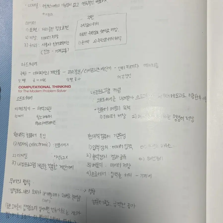 컴퓨팅 사고 소프트웨어를 통한 문제해결