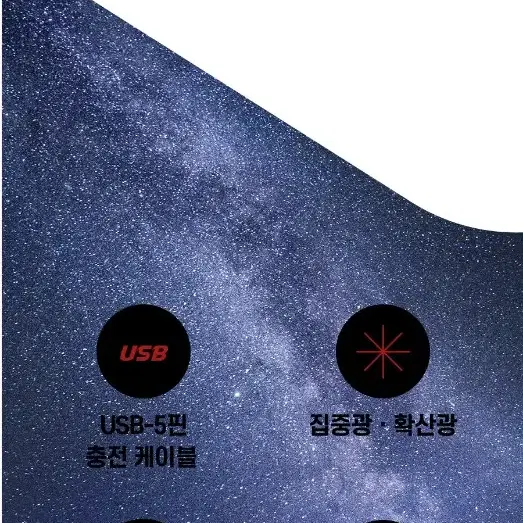 캡라이트 헤드라이트 usb 충전 랜턴 낚시 새상품