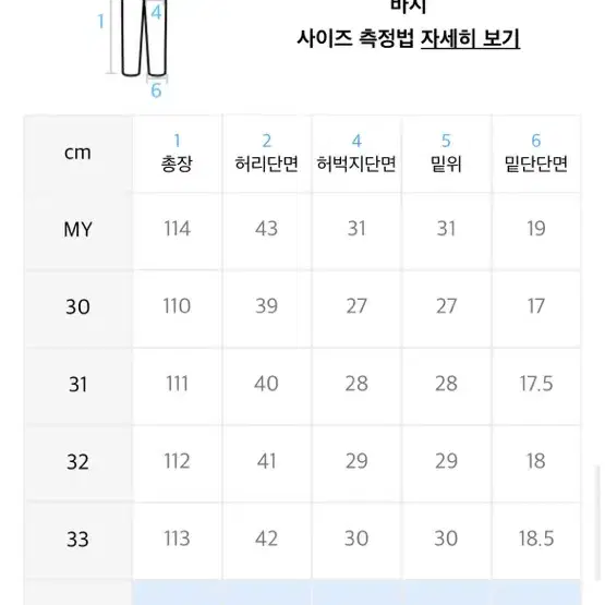 아페쎄 쁘띠 스탠다드