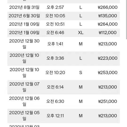 [L] 안티소셜소셜클럽 프란틱 후드 화이트