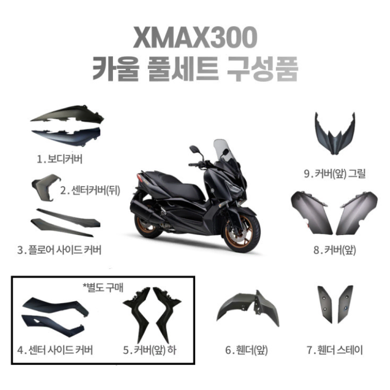 엑스맥스300 XMAX300 카울 세트 커버 아이콘그레이.화이트.블랙