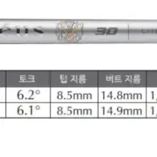 프리미엄바실리우스 BASILEUS 라피나 경량 샤프트