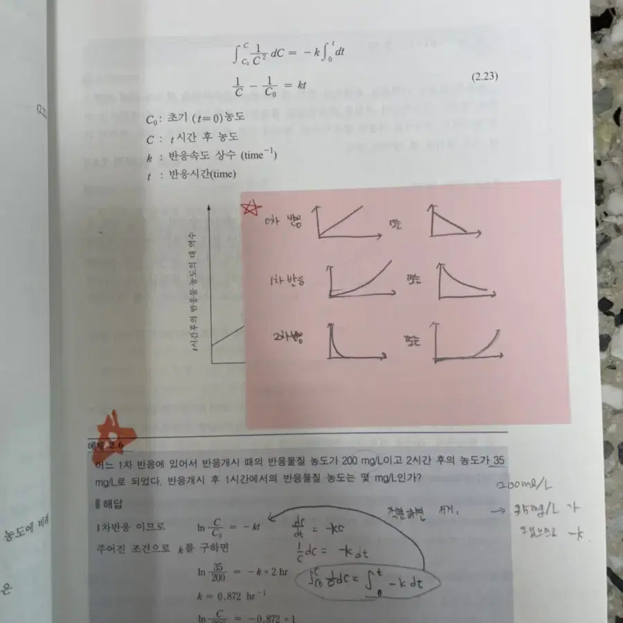 환경공학개론, 동화기술, 정명규 이찬기