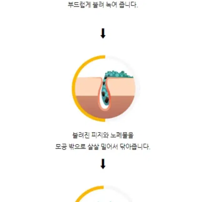 메디필 피지연화제+피지제거제 피지녹이는 블랙헤드 모공관리 화장품