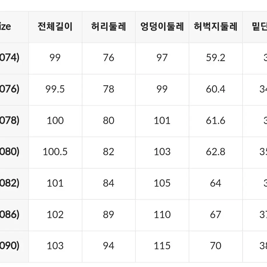 82,32) 스파오 어두운네이비 테이퍼드청바지