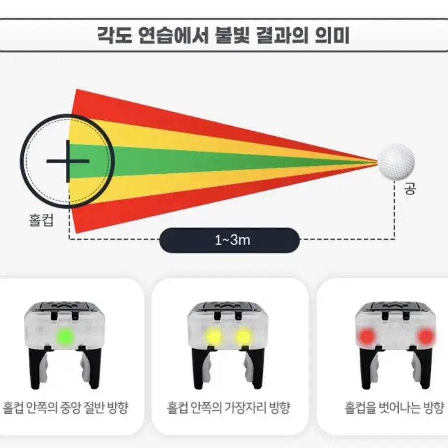 퍼터방향&거리 센서기 ㅡ 퍼터몬