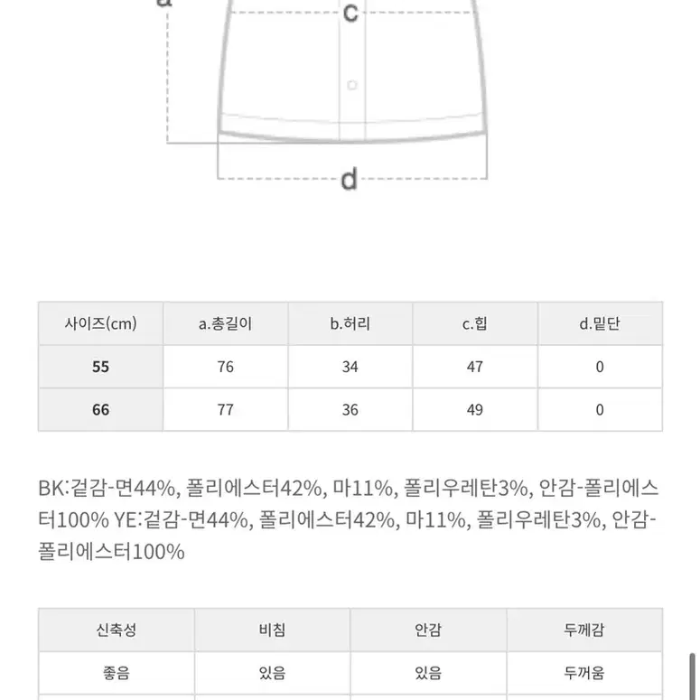 (새제품, 배송비포함)에고이스트 롱스커트