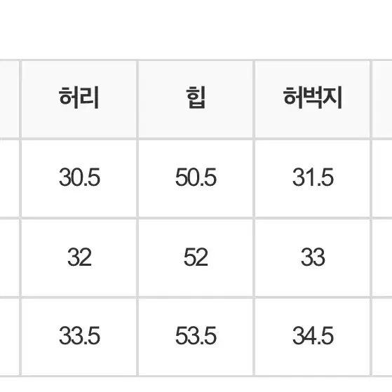 @새상품@ 에드모어 진청 4부데님 미듐