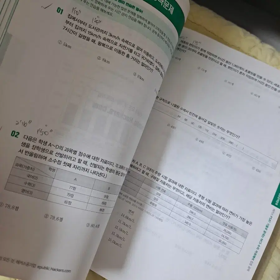 해커스 공기업 민간경력자 psat ncs 의사소통 수리 문제해결