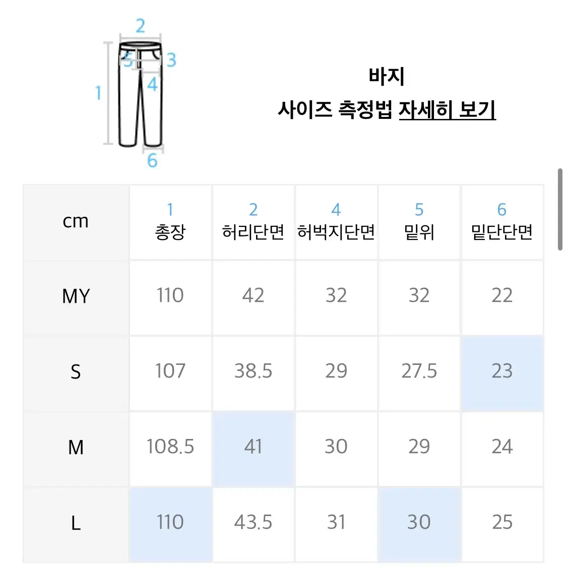 감마갤러리 디스트로이드 진