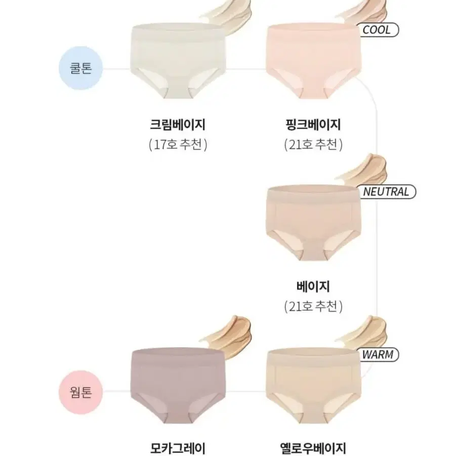 대박가격에드림 슬림9 네모팬티R숏