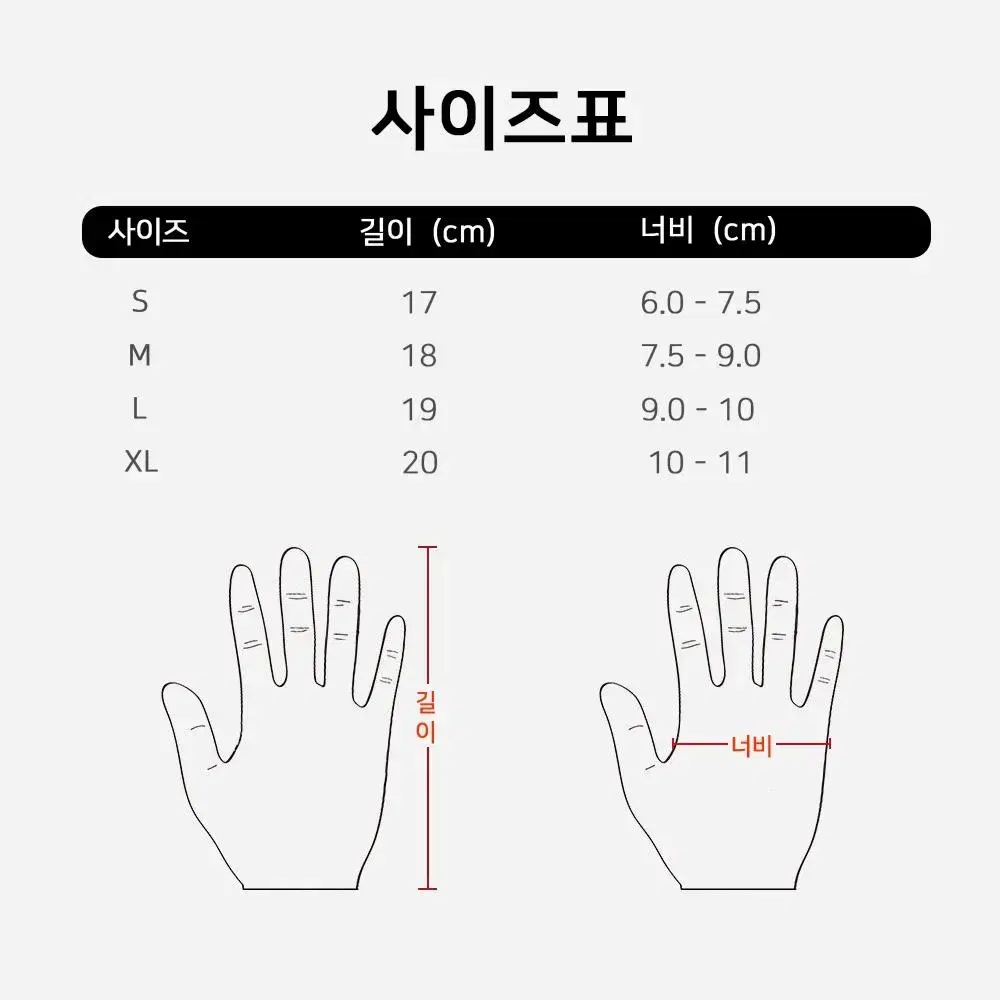 OMBRY 겨울방한장갑 남녀공용(새상품)