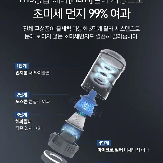 [특가 새상품] 비브르 스톰파워 저소음 무선청소기 VE12 새상품