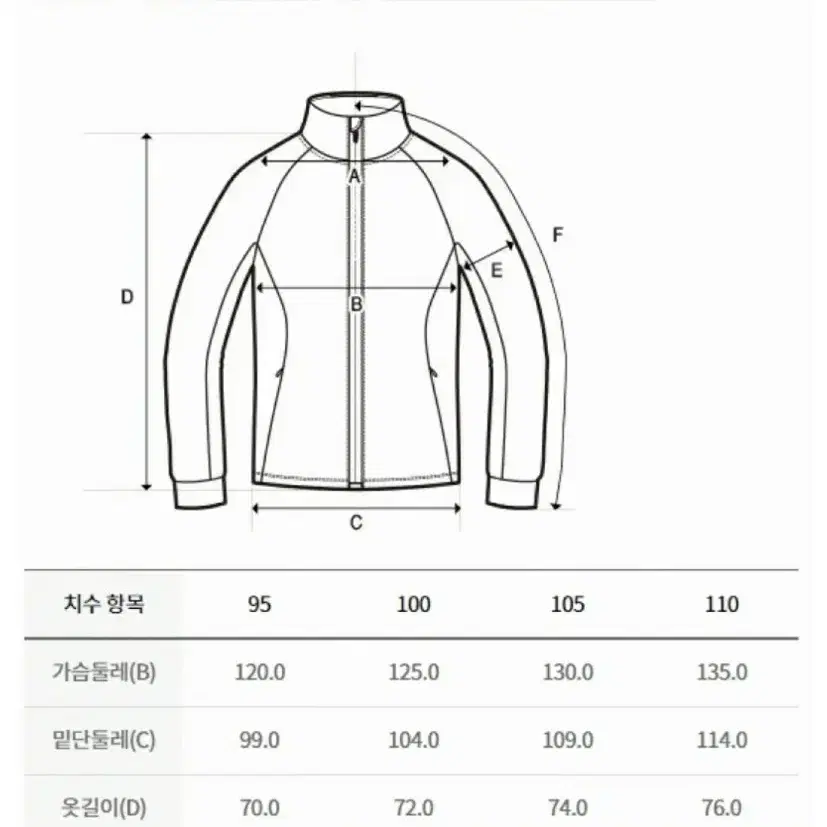 디스커버리 아노락 바람막이 95