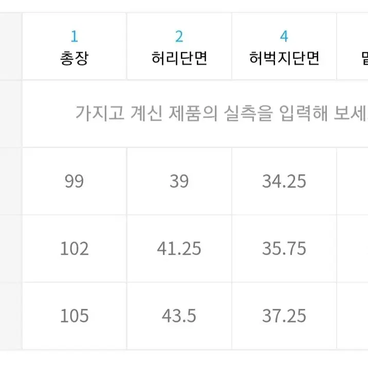 [새상품 M 사이즈] 디스이즈네버댓 팬츠 바지 디네댓