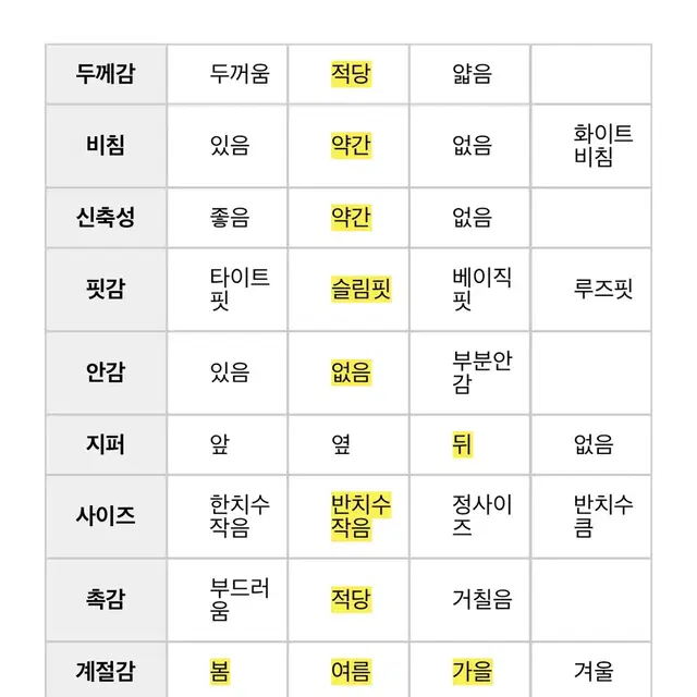 에이블리 브랜디 포켓 코튼 스커트(새상품)