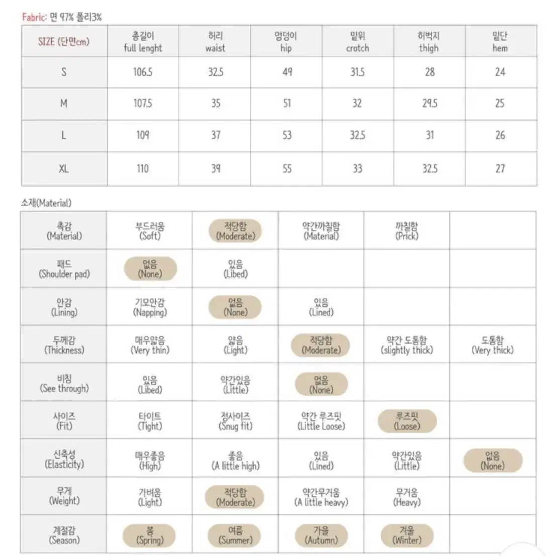 에이블리 하이웨스트 흑청 생지 와이드 롱 데님 팬츠