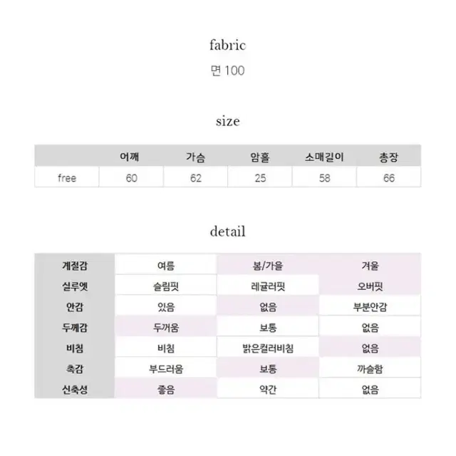 (새상품) 프린팅 유니크 맨투맨 히피디피 하몽 오피엠 에이블리