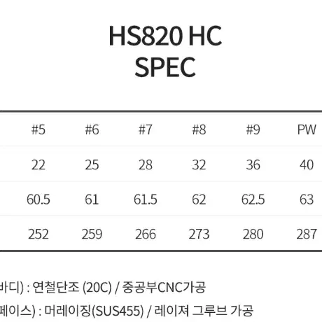 [MYSTERY] 미스테리 HS820 HC(6~G)아이언+스틸파이버