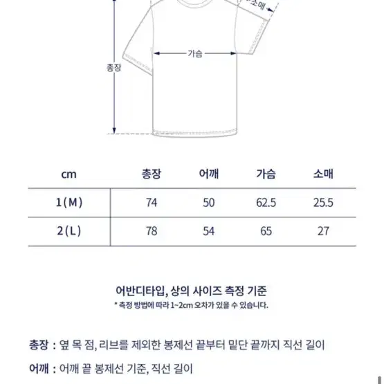 어반디타입 투 포켓 나일론 반팔셔츠 검정 2