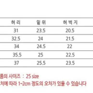 새상품) 발목까지 잡아주는 스키니