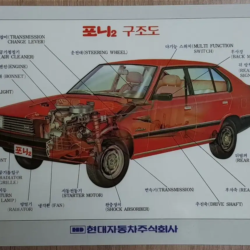 현대자동차 포니2 광고 책받침