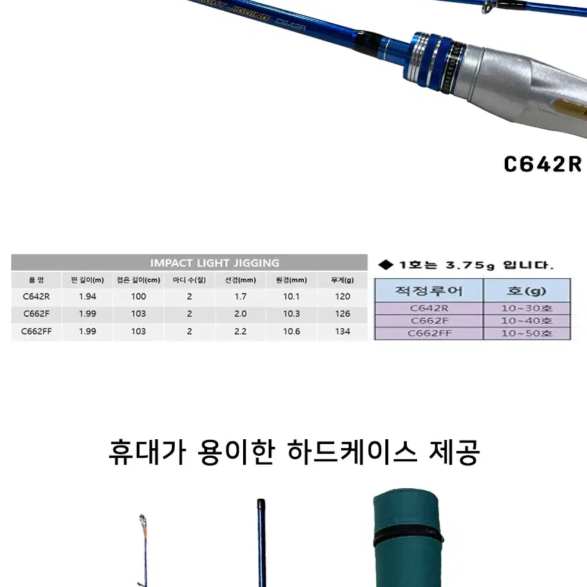 [특가 새상품] 바다선상 낚시대 바낙스 임팩트 라이트 지깅 [보증서포함]