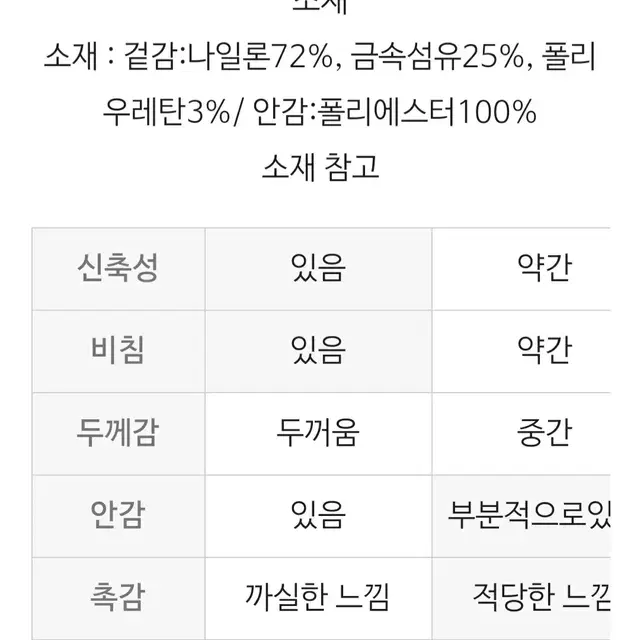 [새상품]보브(VOV) 트윙클 스트레치 스커트 2022년 신상