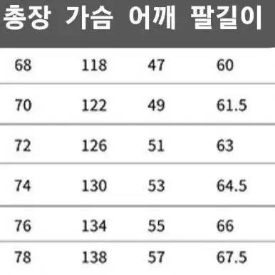 재입고!] 복각 파타 PCU Level 5 자켓