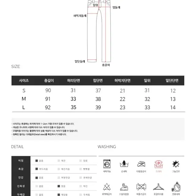 새상품)연청스키니진