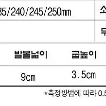 [무료배송]여성용 누빔 방한슈즈 튼튼한 운동화 따뜻한 보온운동화