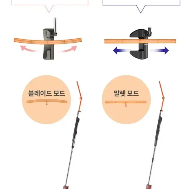 타바타 GV 0194 퍼터 자세교정기 얼라이먼트 정렬 상체 교정