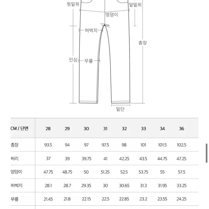 플랙 plac 청바지