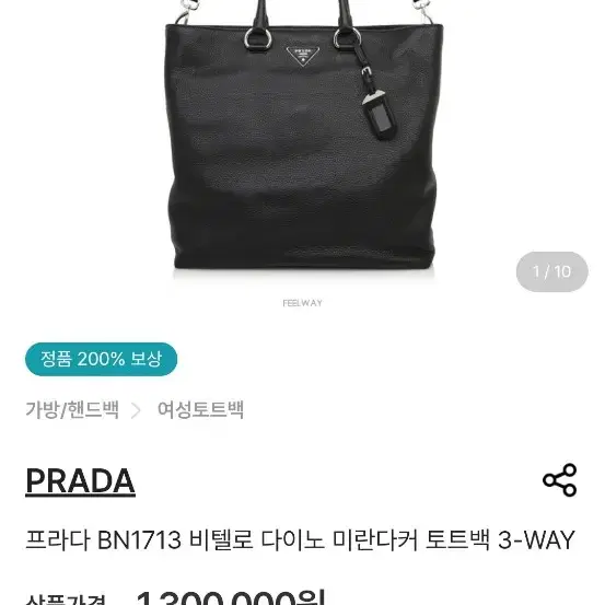 프라다 BN1713 비텔로 다이노 미란다커 토트백