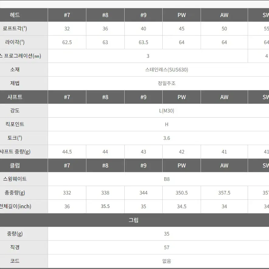 2022 프로기아 SWEEP M-17 스위프 엠17 6아이언세트