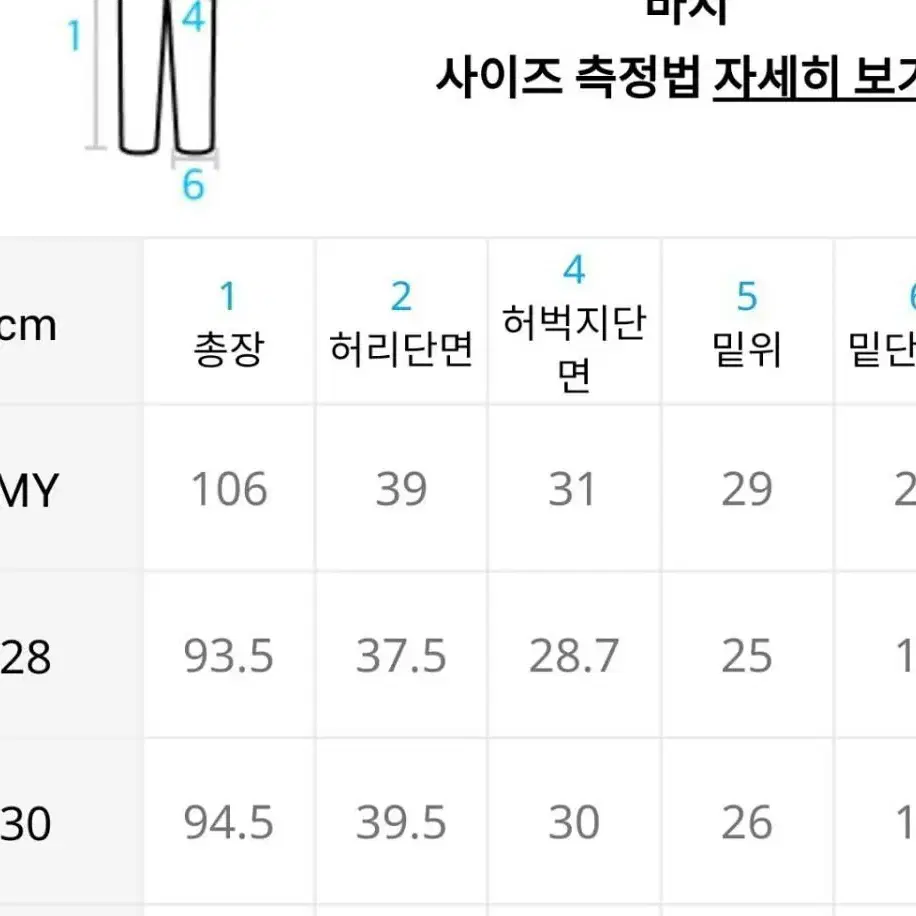 [86로드] BLACK NORMAL CHIP/테이퍼드핏 흑청 데님