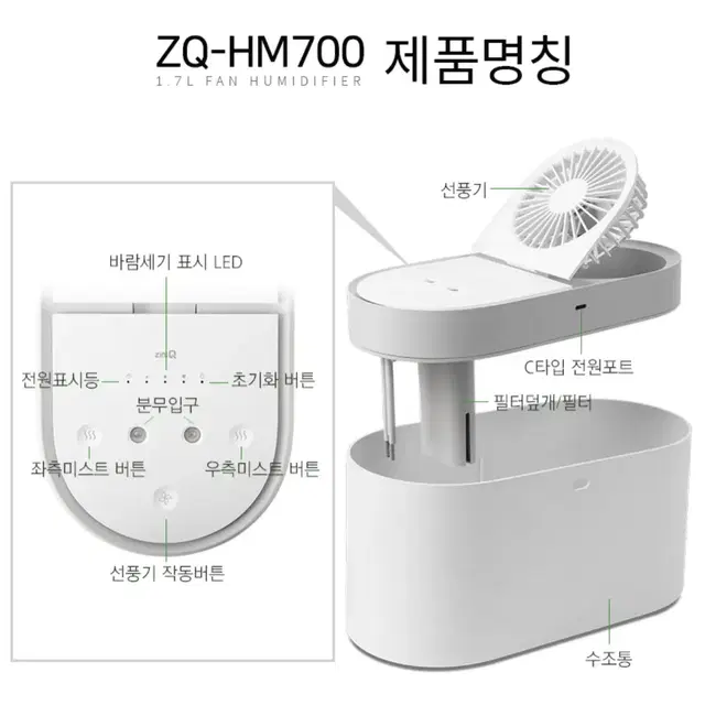 새상품) 지니큐 무선 듀얼 선풍기 가습기 1.7L ZQ-HM700