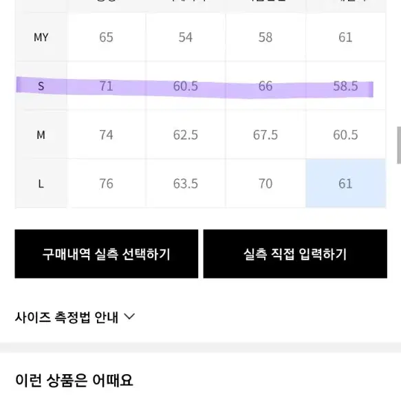 [새상품] lmc 크리스마스 맨투맨