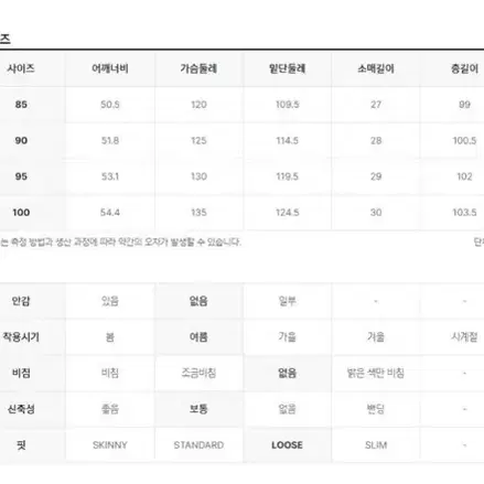 여름 원피스 반팔원피스 치마 롱치마