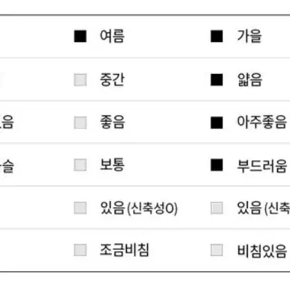 유넥 아이보리 티셔츠