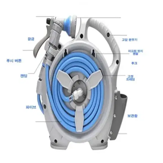롤러형 워터 릴호스 신제품 자동차 세차 화단 원예 물뿌리개 릴호스