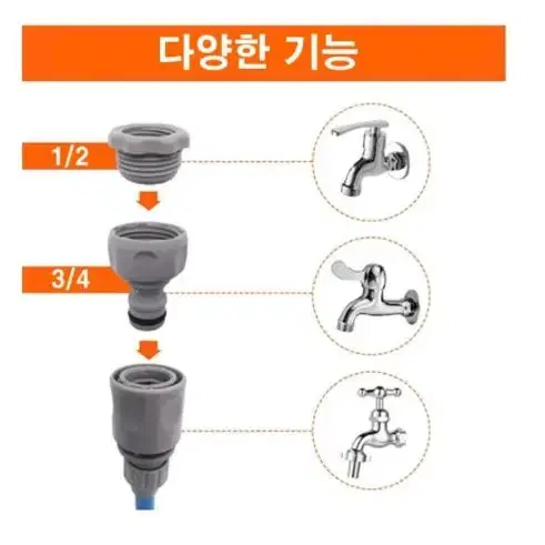 롤러형 워터 릴호스 신제품 자동차 세차 화단 원예 물뿌리개 릴호스