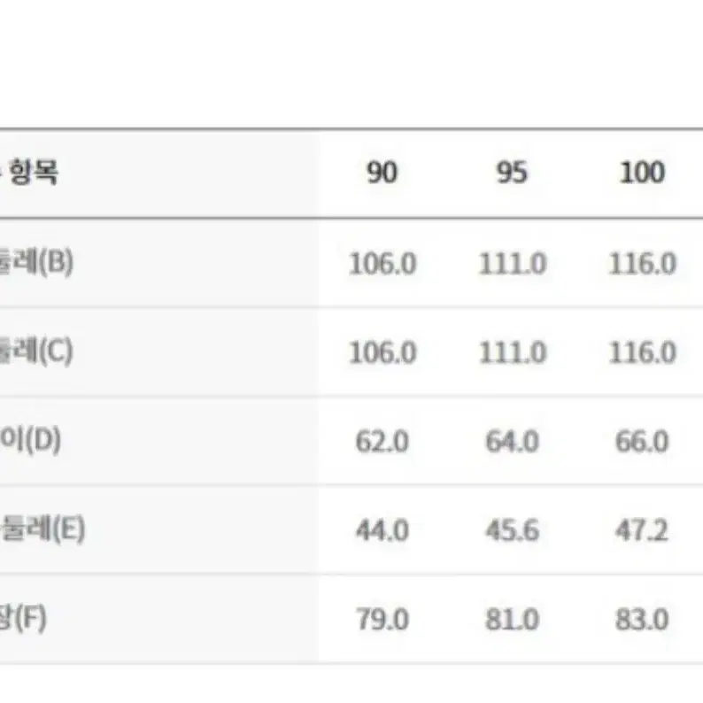 디스커버리 벨티드 바람막이 새상품