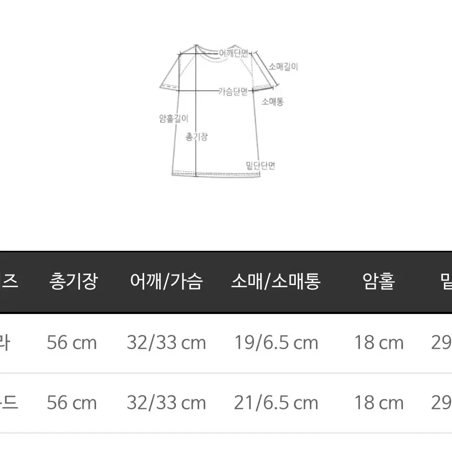 새상품)마리마켓 베스킨라빈스 반팔버전 노랑 라운드 FREE