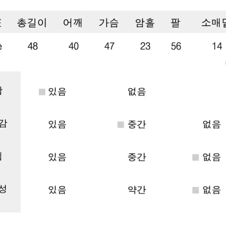 새상품) 트위드 자켓 핑크