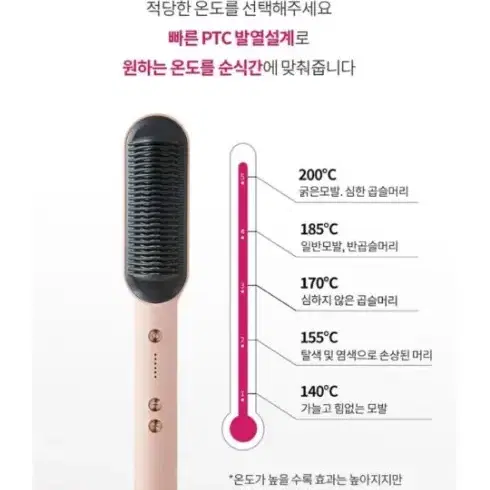 레츠퀸 빗고데기 Z100(흰색)