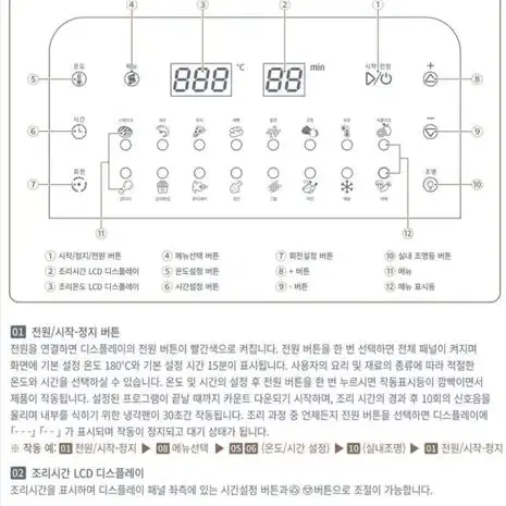 요리가 보이는 GOSS 로티세리 16L 대형 에어프라이어 전기오븐