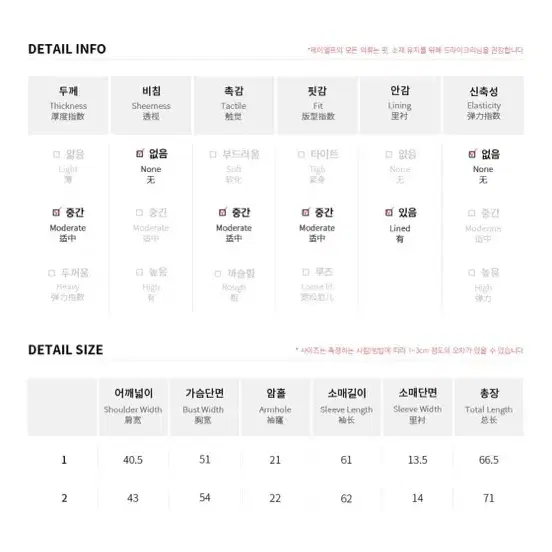 [새상품+택포] 네이비 시그니처자켓