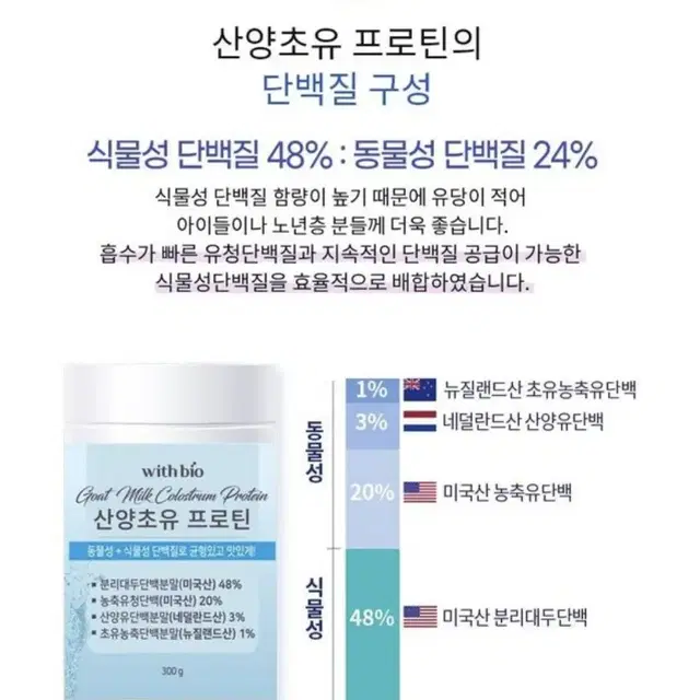 위드바이오 산양초유 프로틴 300g